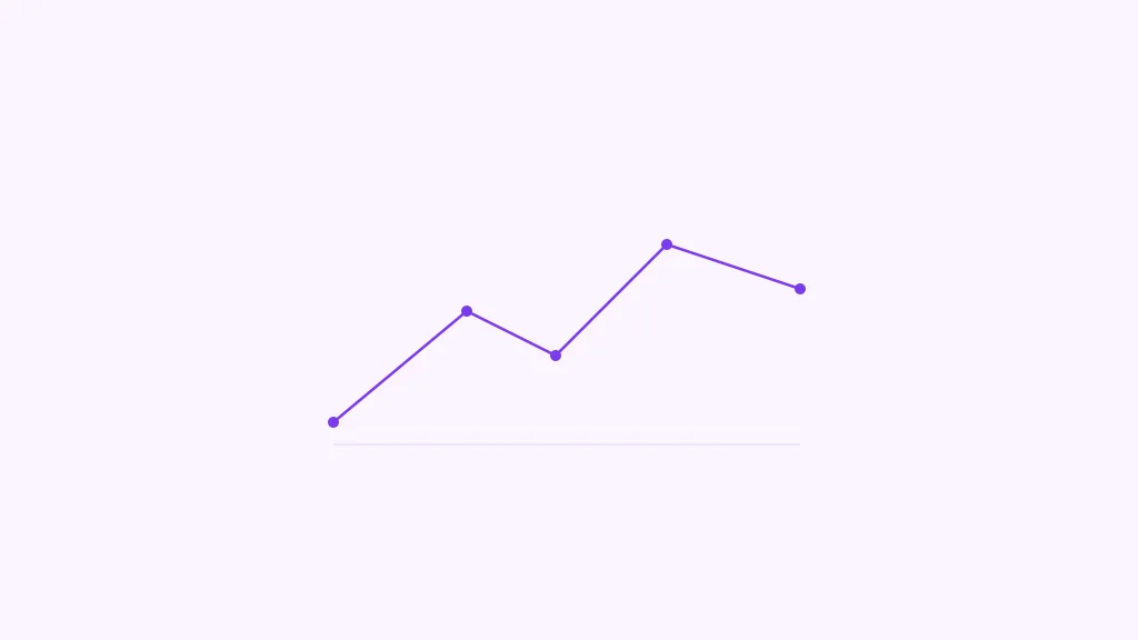 ट्रेंड्स